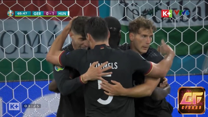 Giao hữu sẽ vẫn được tính vào điểm Fifa