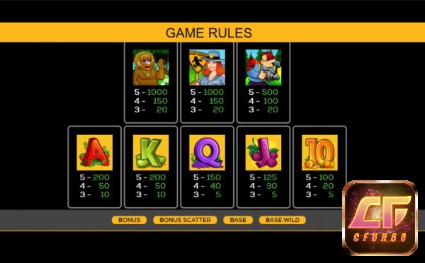 Các biểu tượng trong game BETTI THE YETTI có nhiều màu sắc 