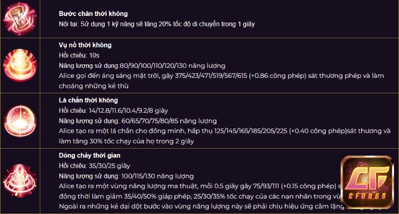 Alice liên quân nổi bật với những kỹ năng lần lượt là bước chân thời không, vụ nổ thời không,…