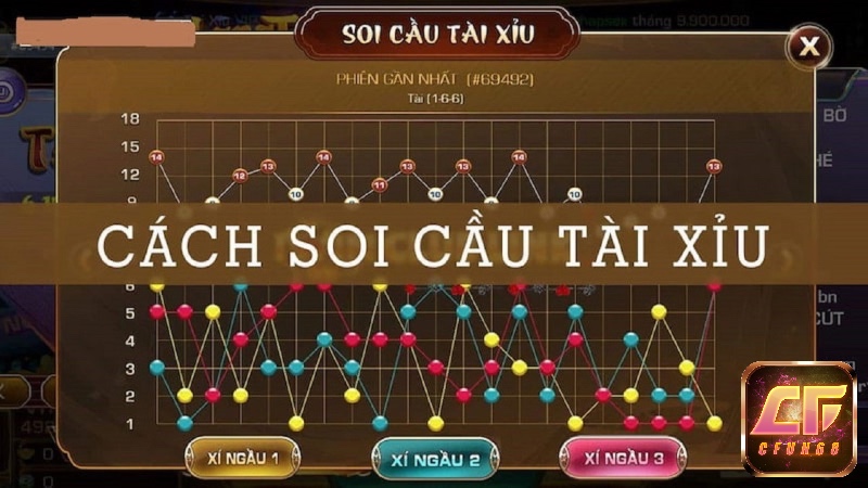 Nhận diện mẫu lặp trong chuỗi tổng điểm tài xỉu là cách soi cầu tài xỉu online nâng cao giúp dự đoán phiên tiếp theo.