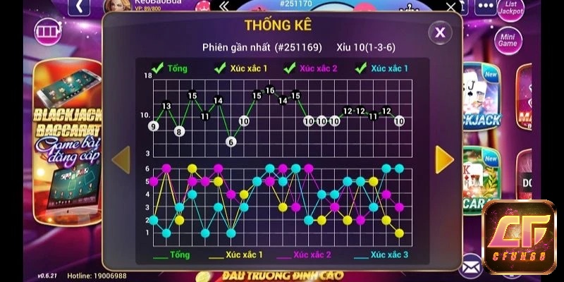 Phần mềm hỗ trợ soi cầu tài xỉu giúp tự động hóa quá trình phân tích dữ liệu và đưa ra gợi ý đặt cược.