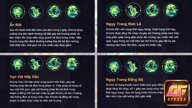 Trên đây là những kỹ năng nổi bật của Krizzix liên quân mà Cfun68 muốn chia sẻ đến anh em