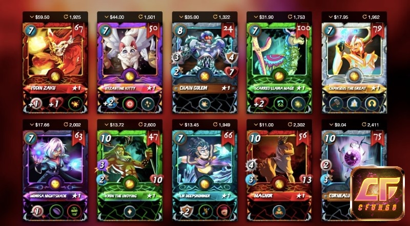 Metaverse là xu hướng phát triển mạnh mẽ trong thế giới game NFT