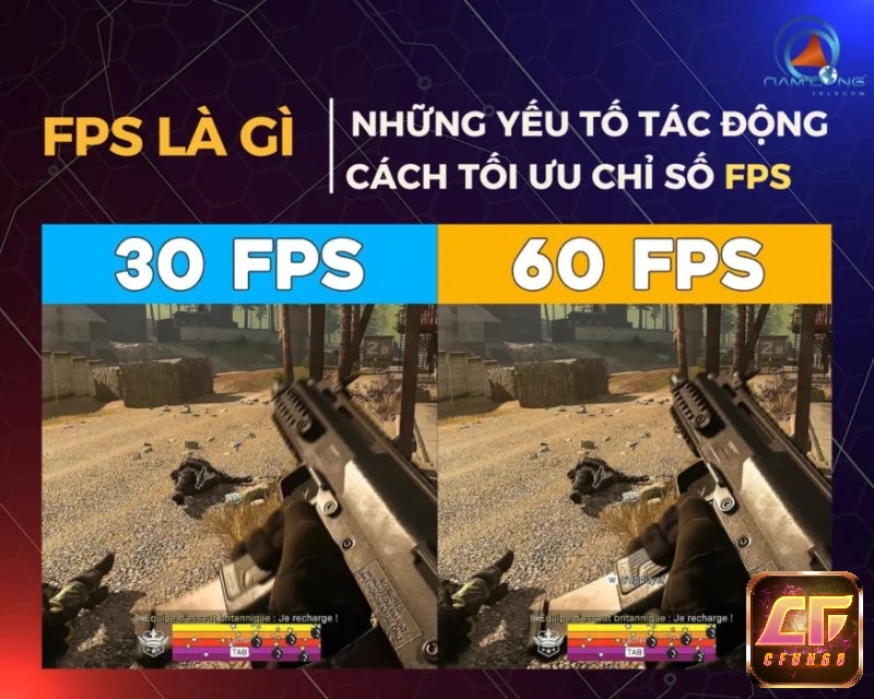 Hiểu đúng thuật ngữ giúp bạn tùy chỉnh đồ họa hợp lý và chơi mượt trên máy tính cấu hình yếu