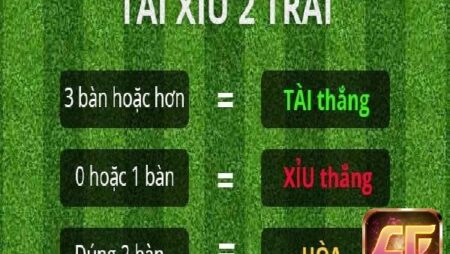 Tài xỉu 2.75 trong bóng đá: Giải mã ý nghĩa và cách phân tích