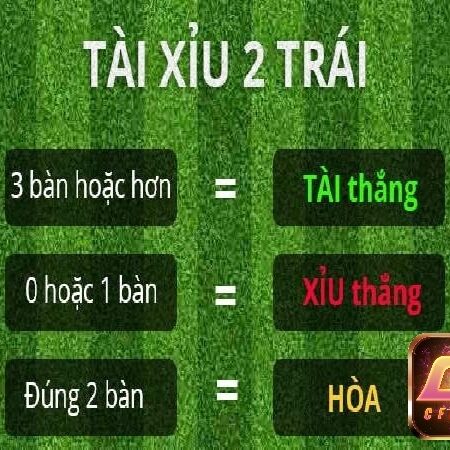Tài xỉu 2.75 trong bóng đá: Giải mã ý nghĩa và cách phân tích