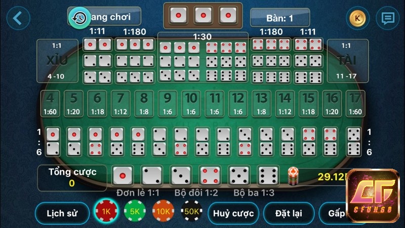 Với 216 khả năng, xác suất thực tế Tài hay Xỉu, chỉ khoảng 48.61% do ảnh hưởng của cửa Bão