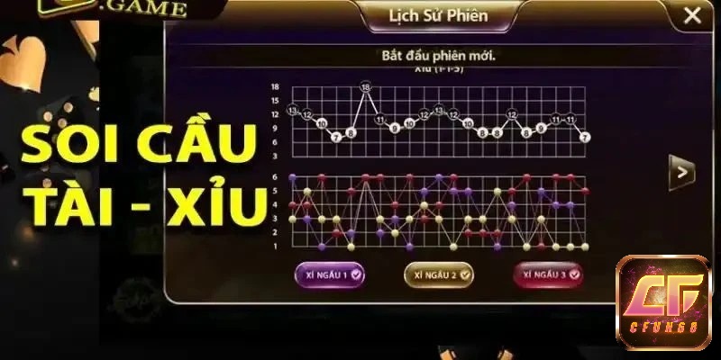 Những mẹo soi cầu hay theo dây chủ yếu dựa vào cảm tính và niềm tin cá nhân, thiếu cơ sở xác suất thực tế