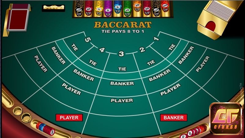 Kèo baccarat banker được yêu thích hơn bởi nó được thiết kế có nhiều lợi thế hơn cho người chơi