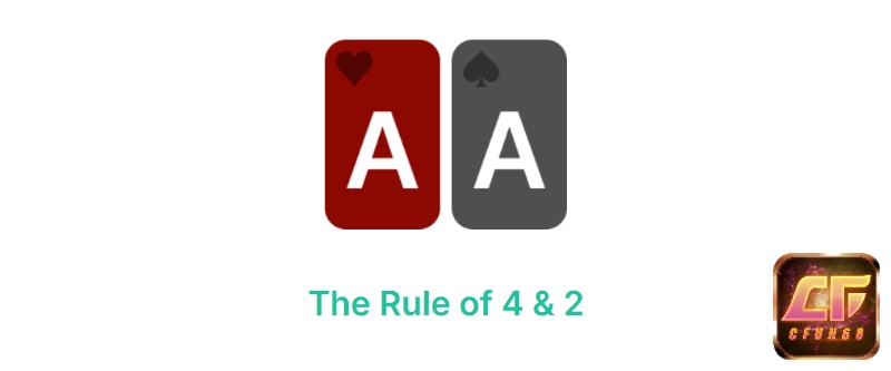 Quy tắc nhân 2 và nhân 4 giúp người chơi ước tính equity dựa trên số outs còn lại