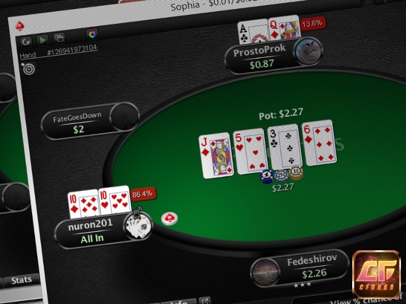 Equity là yếu tố sống còn khi người chơi cân nhắc call hoặc all-in trên bàn poker