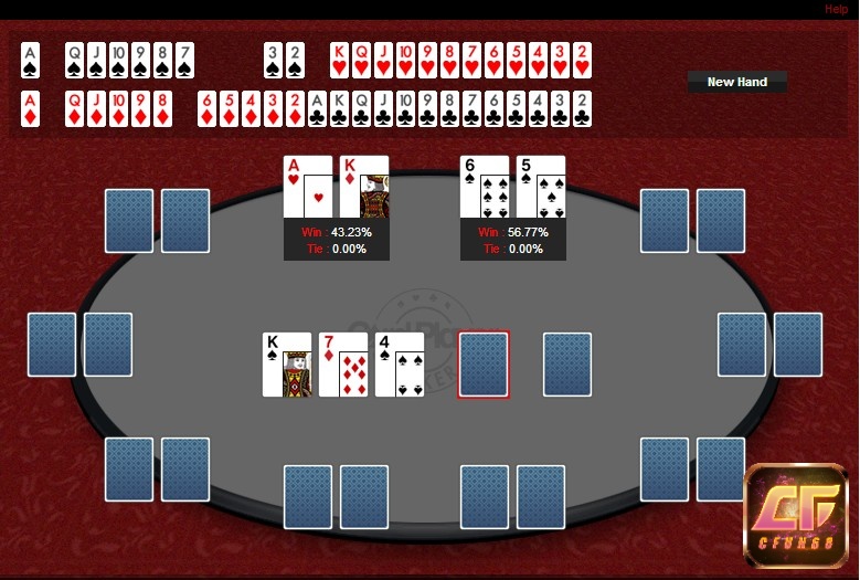 Nắm vững sự khác biệt giữa equity, pot odds và implied odds giúp anh em đưa ra quyết định chính xác