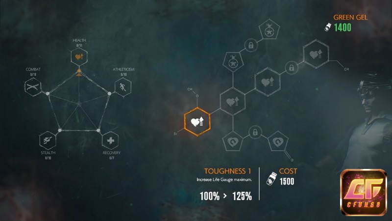 Nhân vật trong game The Evil Within 2 sở hữu nhiều kỹ năng quan trọng giúp tăng khả năng chiến đấu và sinh tồn của mình