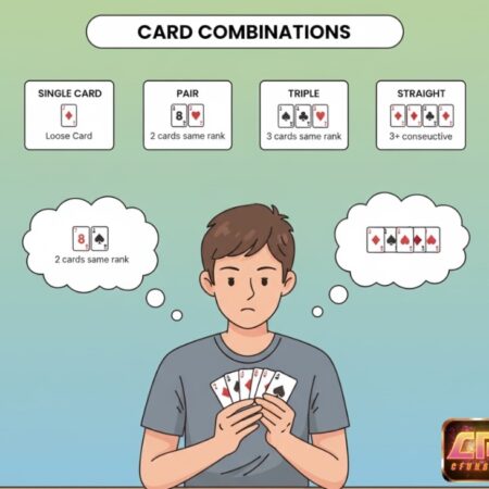 Thuật ngữ trong tiến lên: Giải mã từ A-Z để chơi giỏi như cao thủ