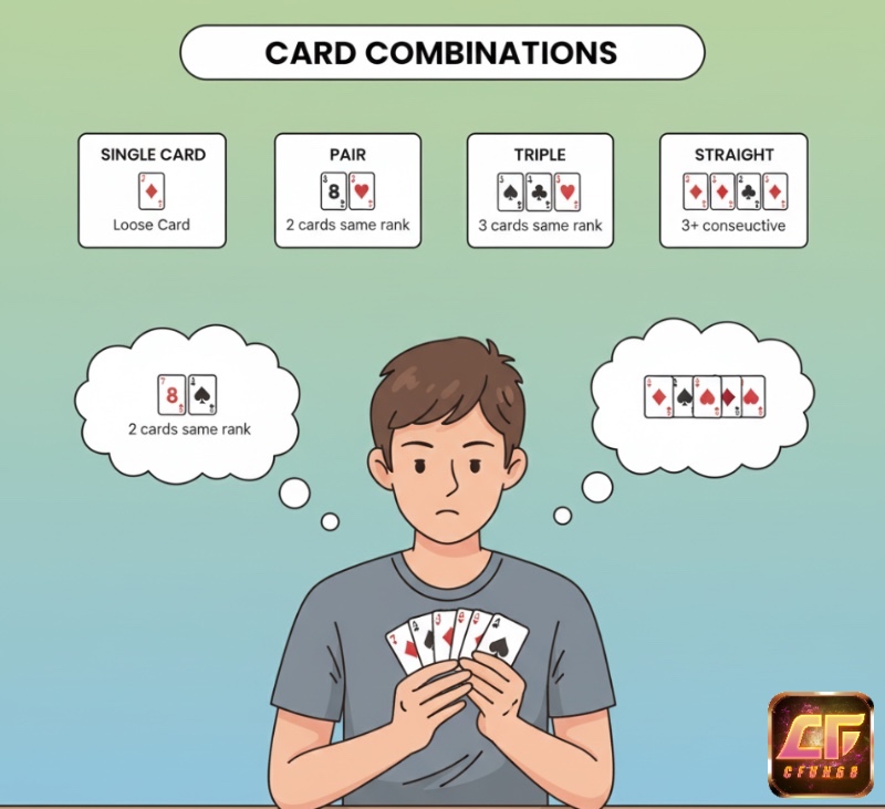 Người chơi bài Tiến Lên xem các bộ bài lẻ, đôi, sám cô và sảnh trên tay trong tìm hiểu về thuật ngữ trong tiến lên cùng cfun68