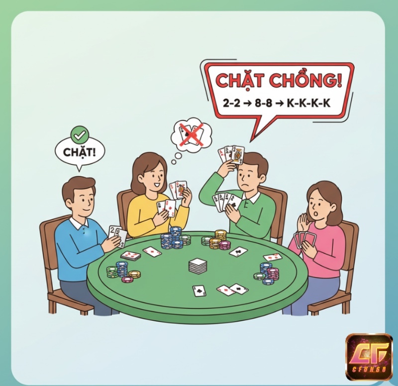 Người chơi Tiến Lên áp dụng chiến thuật 'chặt chồng' từ đó thể hiện sự gay cấn và khả năng tính toán chiến lược