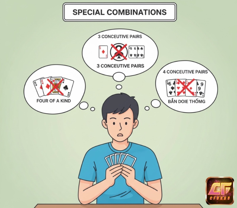 Người chơi bài Tiến Lên cầm các bộ bài ""hàng"" tứ quý, ba đôi thông và bốn đôi thông