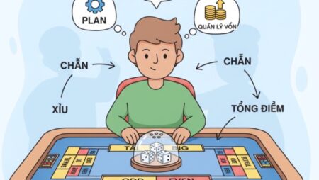 Phân loại cược sic bo từ A–Z: Xác suất & Chiến lược chuẩn