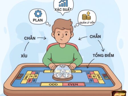 Phân loại cược sic bo từ A–Z: Xác suất & Chiến lược chuẩn