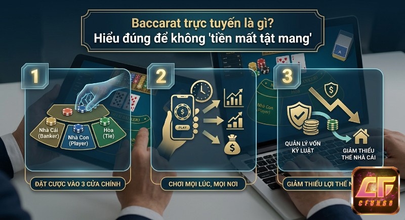 Hướng dẫn 3 bước giúp hiểu đúng cách chơi Baccarat trực tuyến: từ cách đặt cược cơ bản đến quản lý vốn và giảm thiểu lợi thế nhà cái