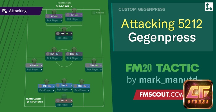 Sơ đồ 5 2 1 2 trong Football Manager với wing back dâng cao và hộ công hỗ trợ hai tiền đạo