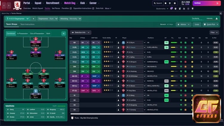 Sơ đồ 4 2 3 1 gegenpress trong Football Manager với hai tiền vệ trụ và bộ tứ tấn công linh hoạt