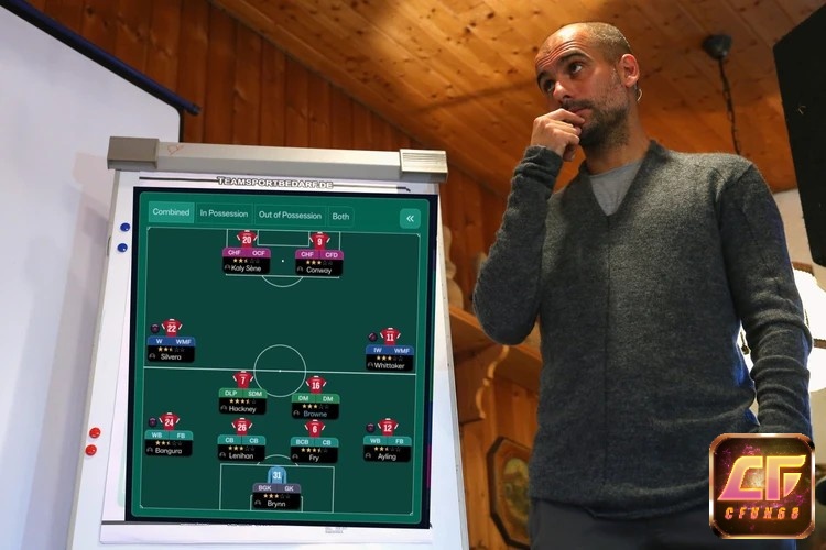 Màn hình chiến thuật mô phỏng chiến lược đội hình football manager với sơ đồ và vai trò cầu thủ