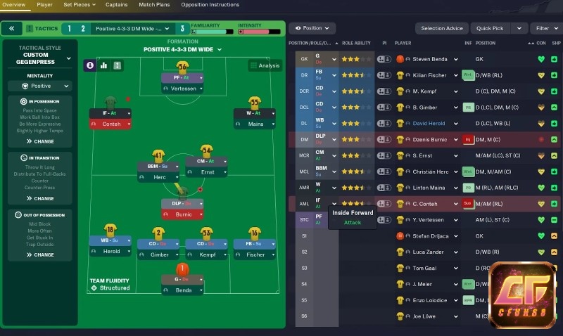 Sơ đồ 4 3 3 trong Football Manager với bộ ba tiền vệ kiểm soát khu trung tuyến