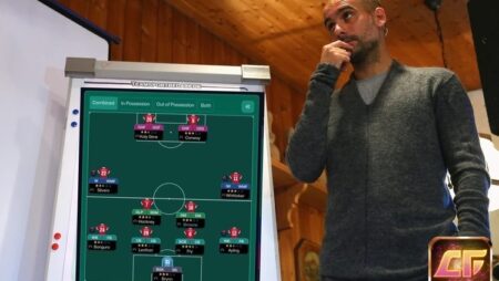 Chiến lược đội hình Football Manager tối ưu chiến thuật