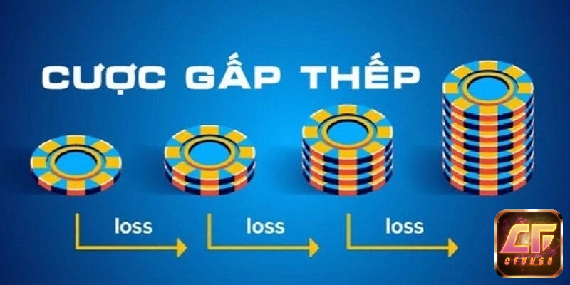 Chiến thuật cược gấp thếp cũng là một cách chơi tài xỉu hiệu quả - nó giúp bạn quản lý được tiền cược và ít nhất là cũng hòa vốn