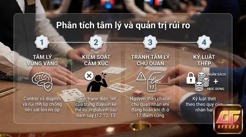Phân tích tâm lý và quản trị rủi ro khi tính điểm xì dách: vững vàng, kiểm soát cảm xúc, tránh chủ quan ở 17 điểm cứng, cách tính điểm xì dách, kỷ luật ngân sách