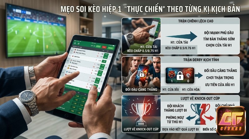 Chiến lược soi kèo hiệp 1 là gì thực chiến theo từng kịch bản trận đấu, người dùng xem tỷ lệ trên tablet, gợi ý cho trận chênh lệch, derby, knock-out cúp