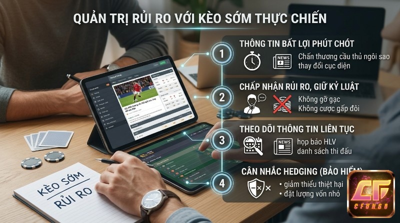 Quản trị rủi ro với kèo sớm thực chiến: 4 bước thông tin bất lợi phút chót, chấp nhận rủi ro, theo dõi tin tức, cân nhắc hedging