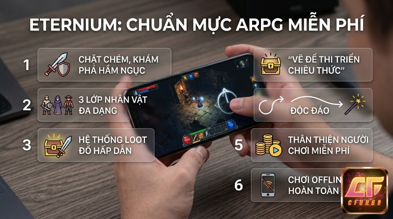 Top game nhập vai offline hay nhất android: Eternium ARPG miễn phí: chặt chém, khám phá hầm ngục, 3 lớp nhân vật, loot đồ hấp dẫn, vẽ chiêu thức độc đáo, chơi offline